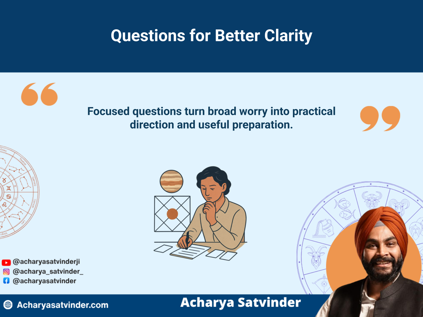 Person preparing focused questions for a Vedic astrology consultation