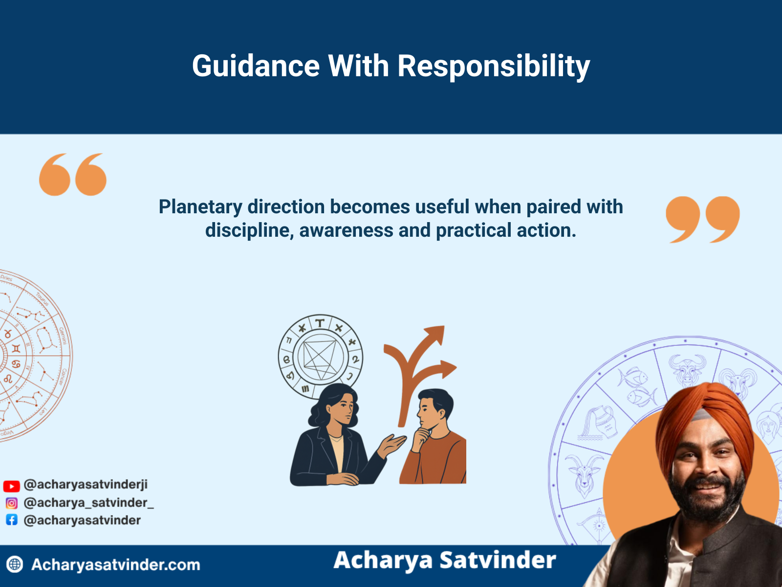 Responsible Vedic astrology guidance supporting awareness, discipline and practical planning