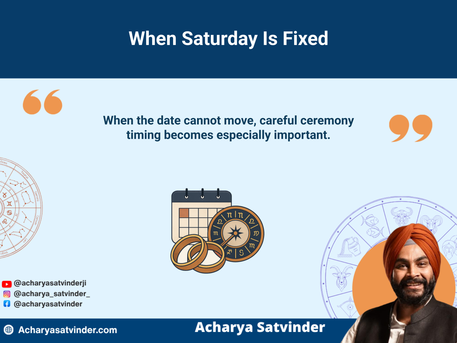Fixed Saturday wedding date assessed with a precise ceremony timing chart