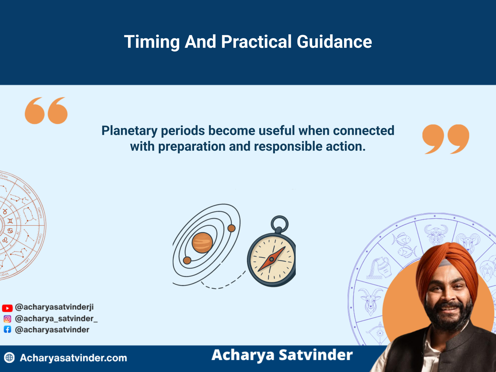Planetary timing cycles connected with practical planning and responsible guidance