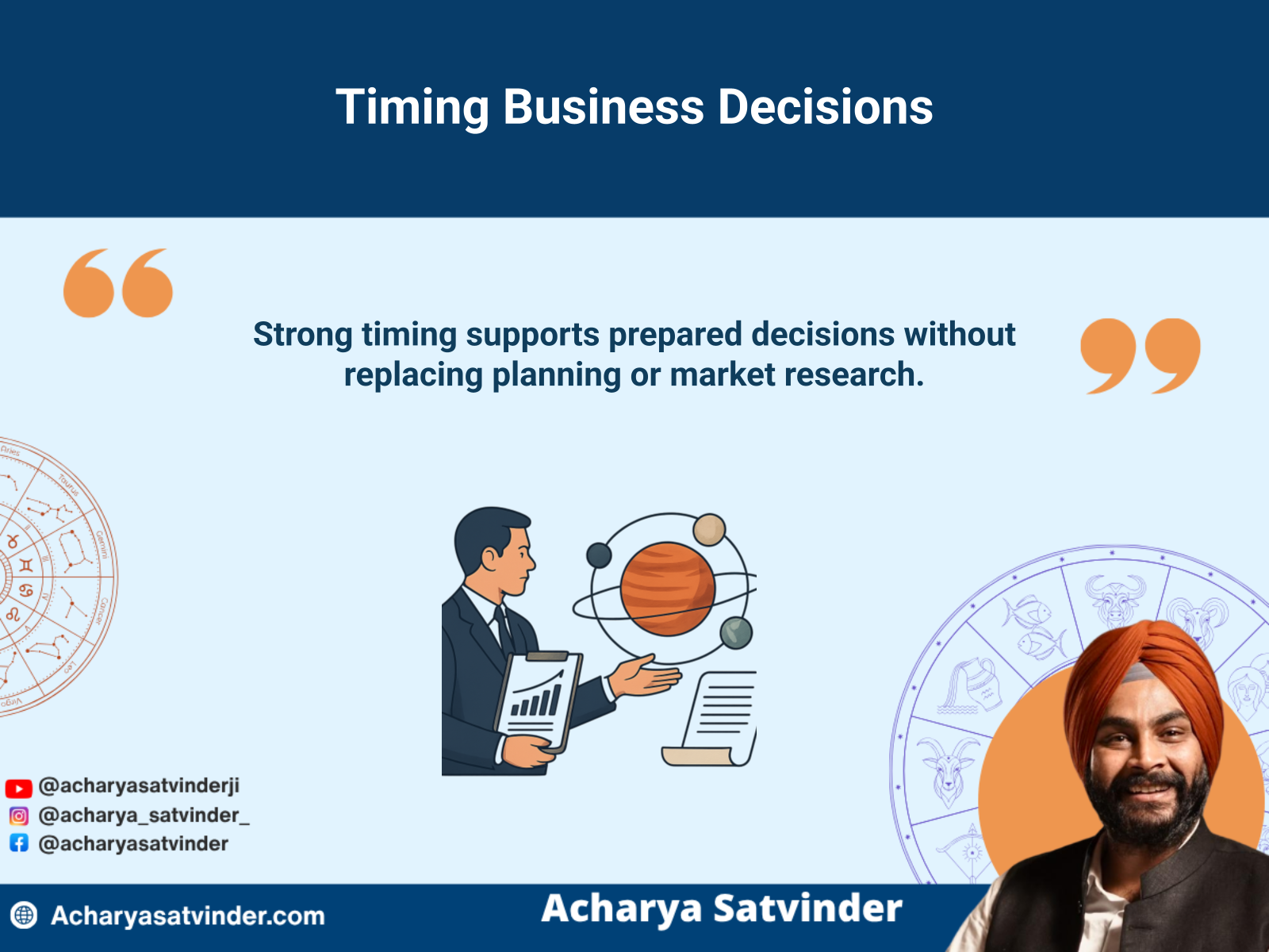 Business owner reviewing planetary timing alongside practical expansion plans