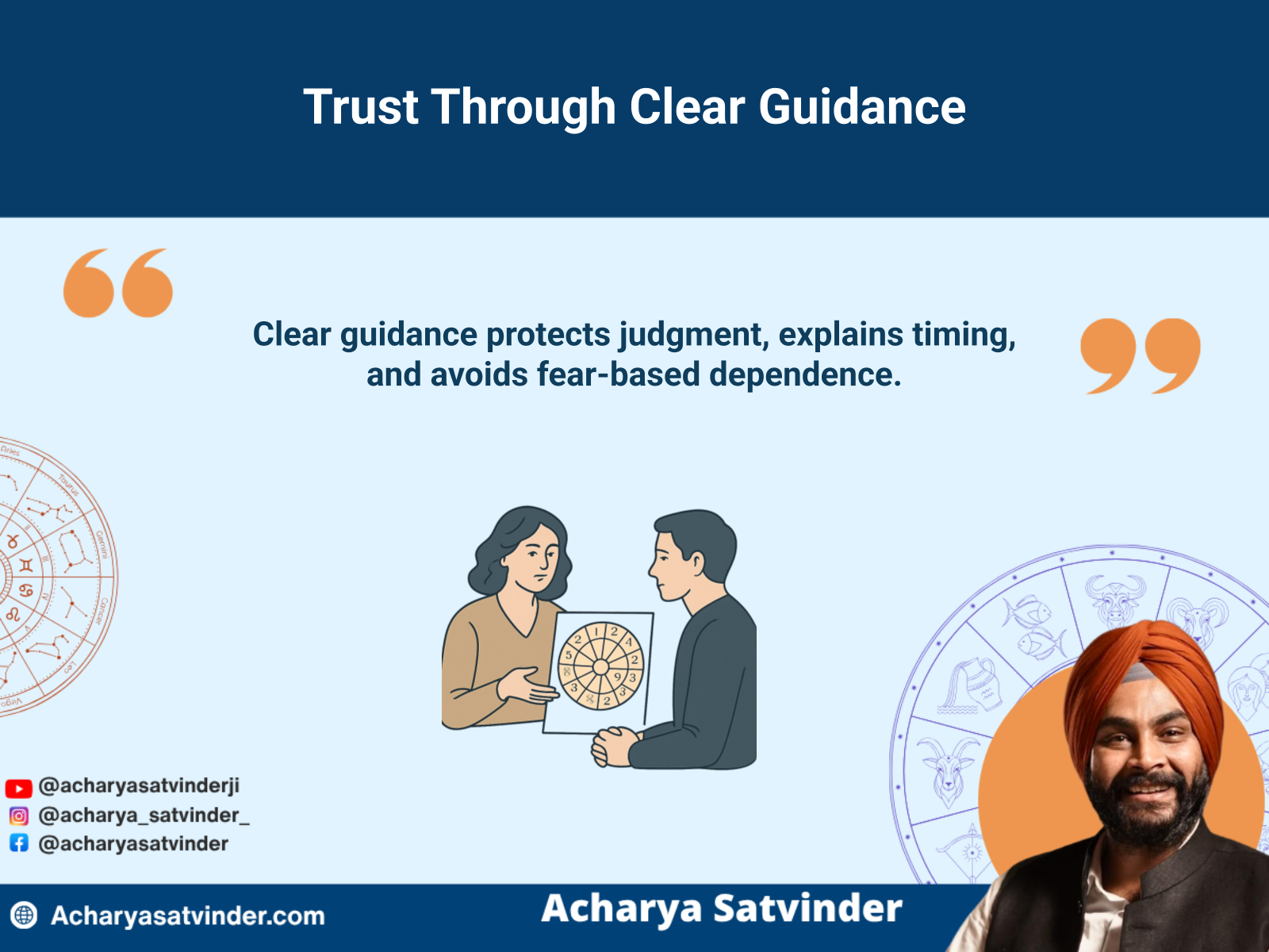 Acharya Satvinder Ji’s trust-based approach to clear and responsible astrology guidance