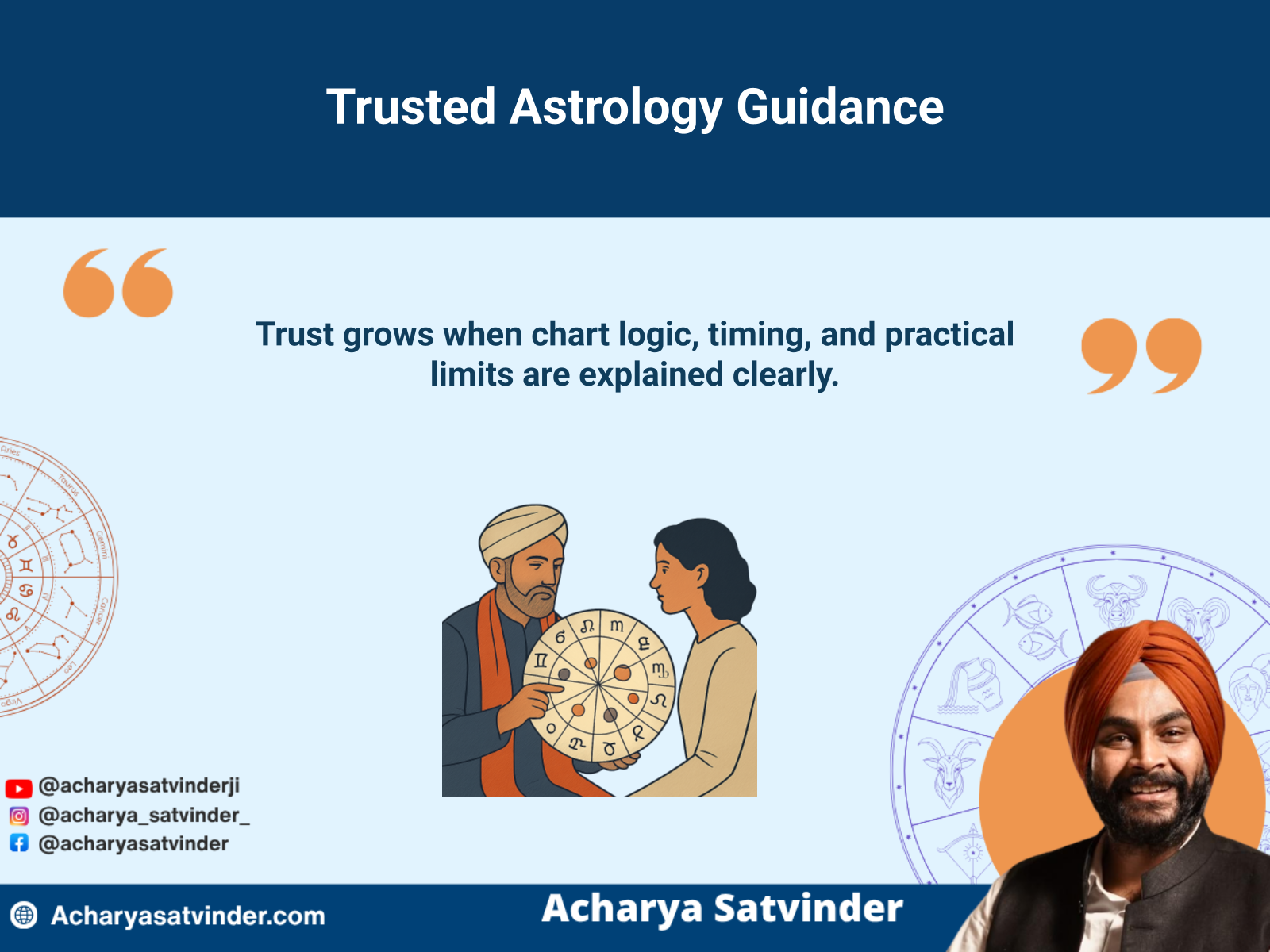 Indian astrologer providing calm and transparent Vedic guidance during a consultation