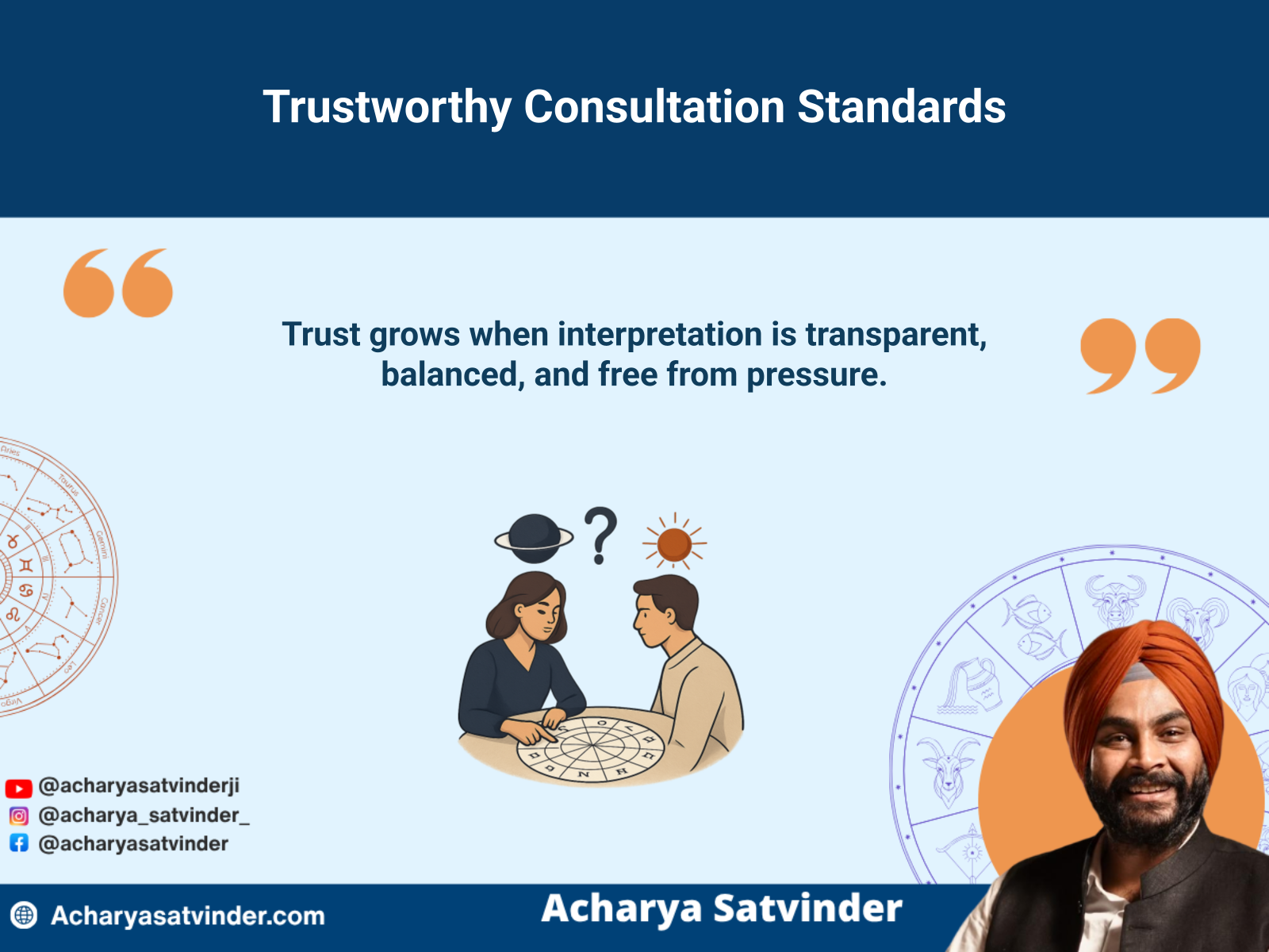 Transparent Vedic astrology consultation based on complete chart analysis and clear questions
