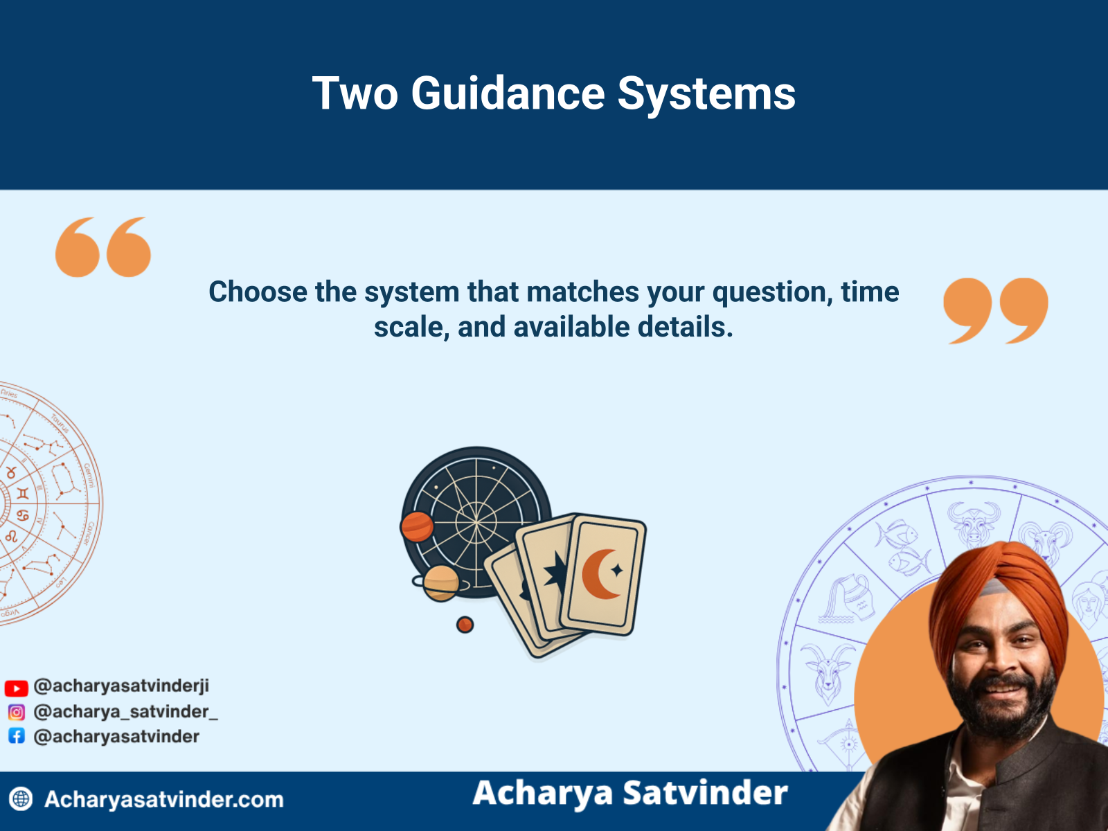 Vedic birth chart and tarot cards shown as two different guidance systems