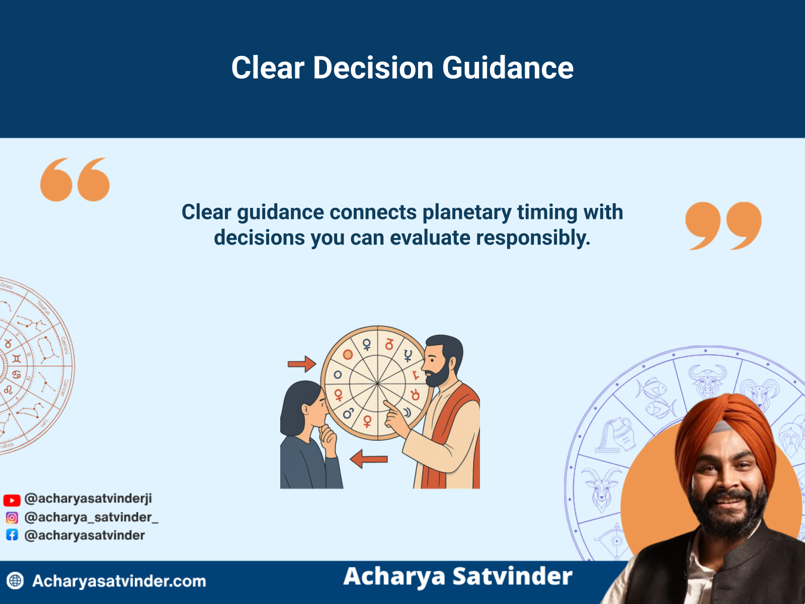 Vedic astrology guidance supporting a thoughtful personal decision