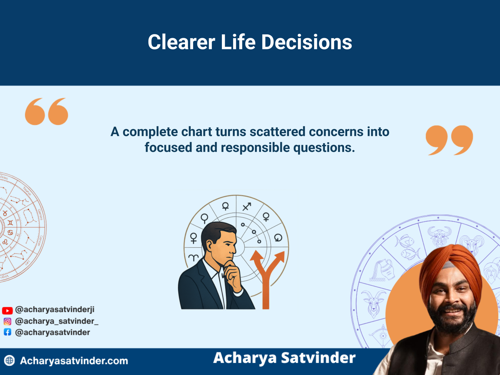 Person using complete birth chart guidance to compare important life decisions