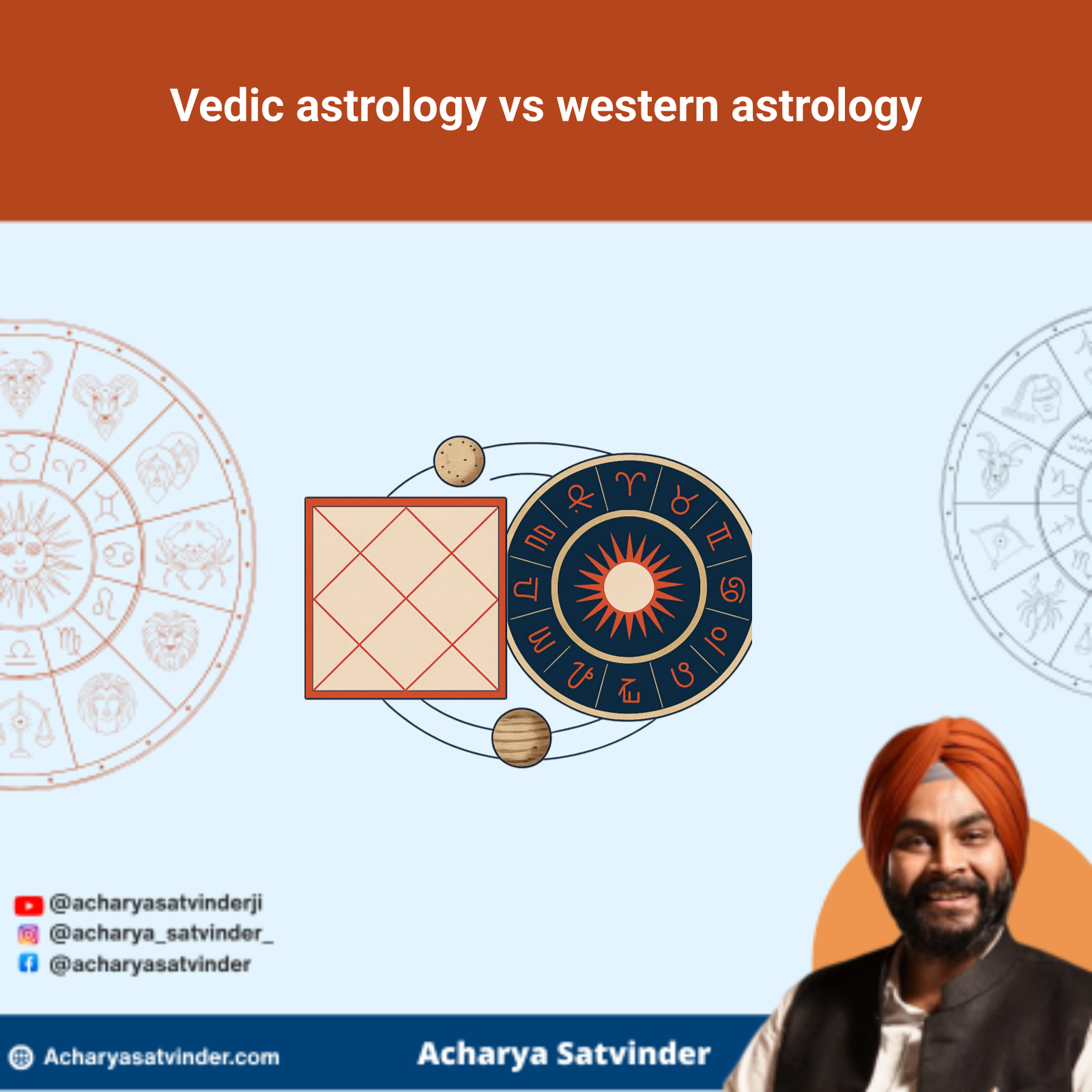 Read more about the article Vedic astrology vs western astrology: A Clear Practical Comparison