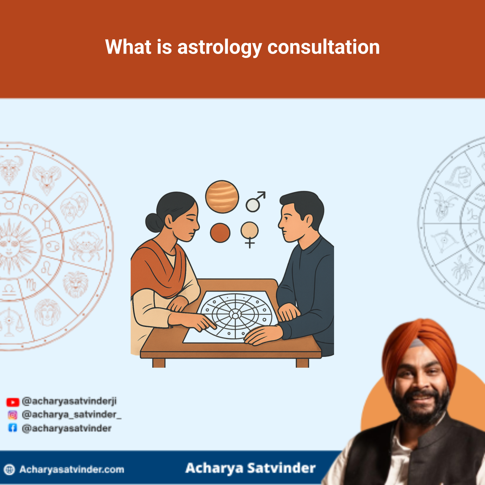 Read more about the article What is astrology consultation? A Clear Guide to Vedic Guidance