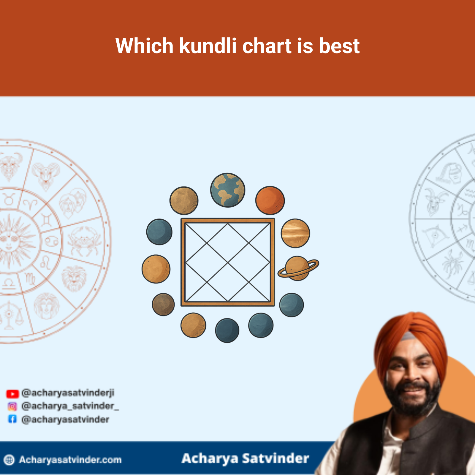 Read more about the article Which kundli chart is best for a complete Vedic reading?