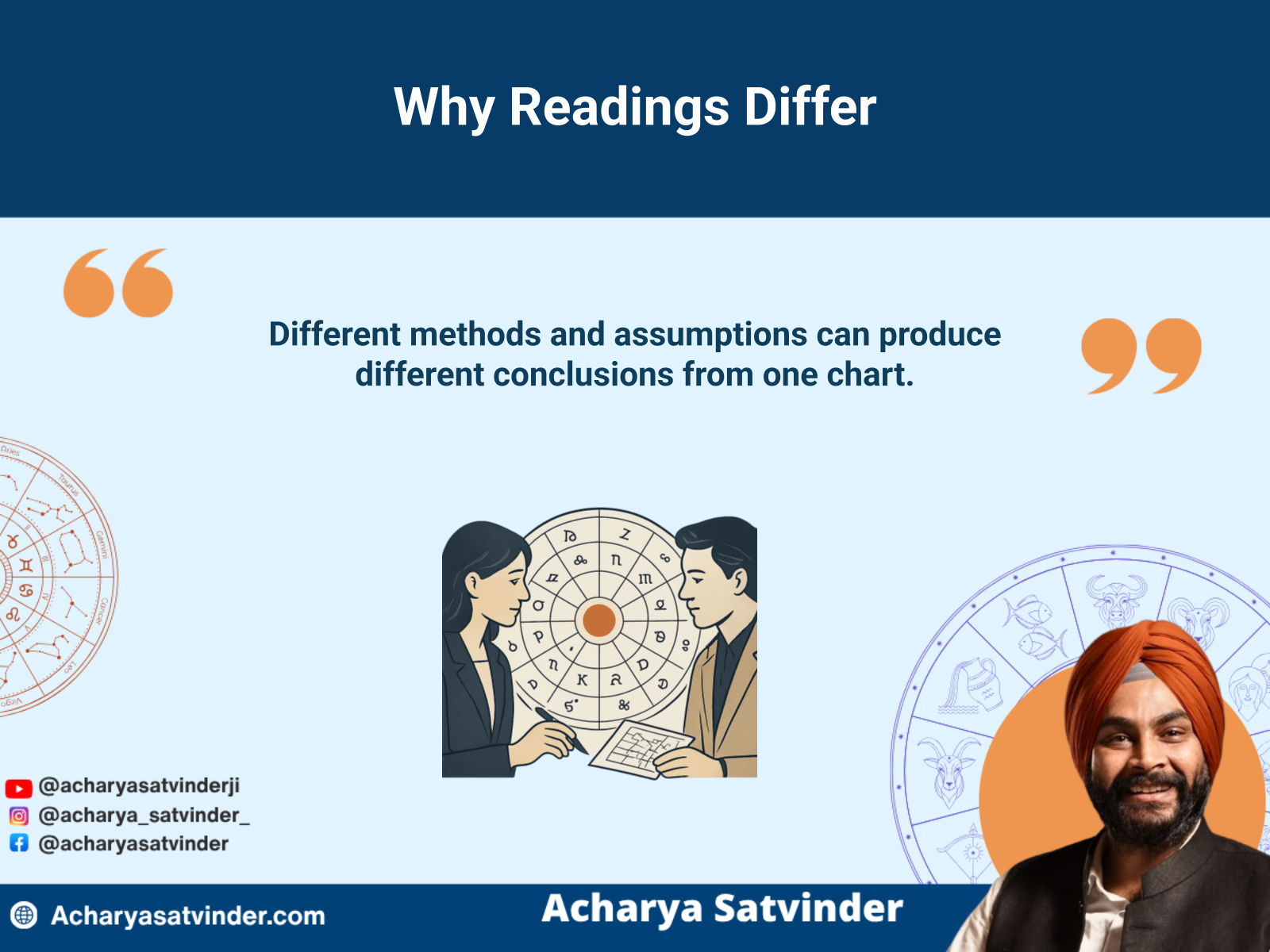 Two astrologers reviewing the same birth chart through different analytical methods