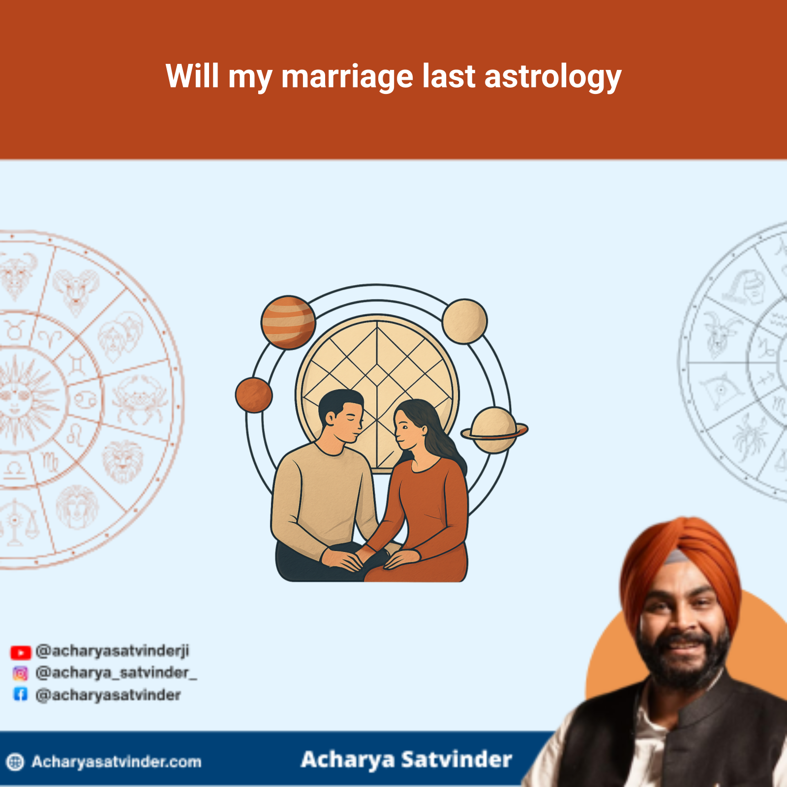 Read more about the article Will my marriage last astrology? A Balanced Vedic Guide